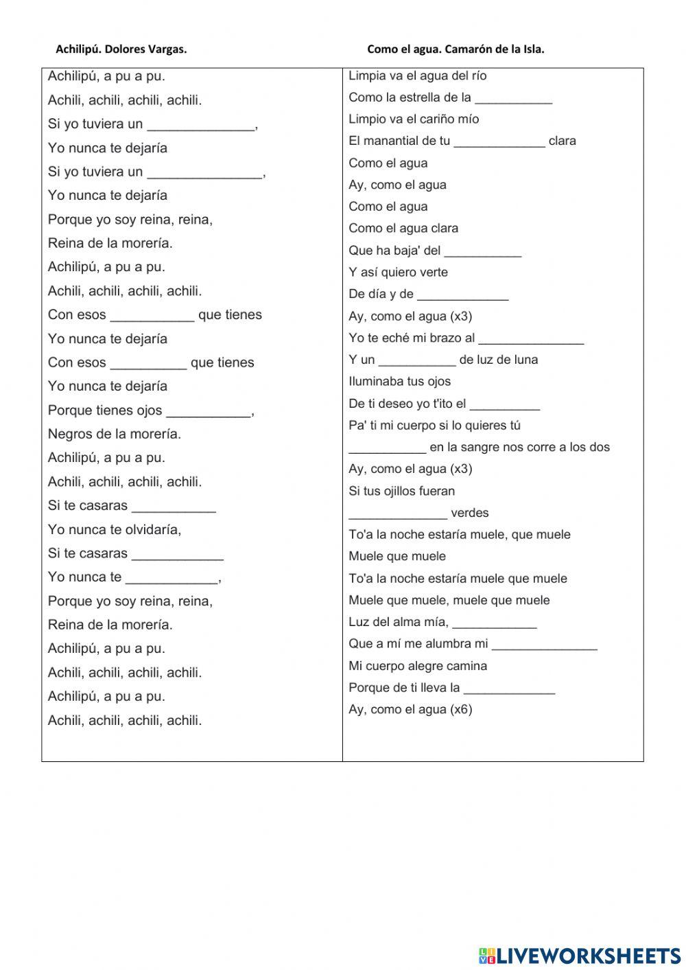 Día del flamenco: Achilipú, Como el agua.