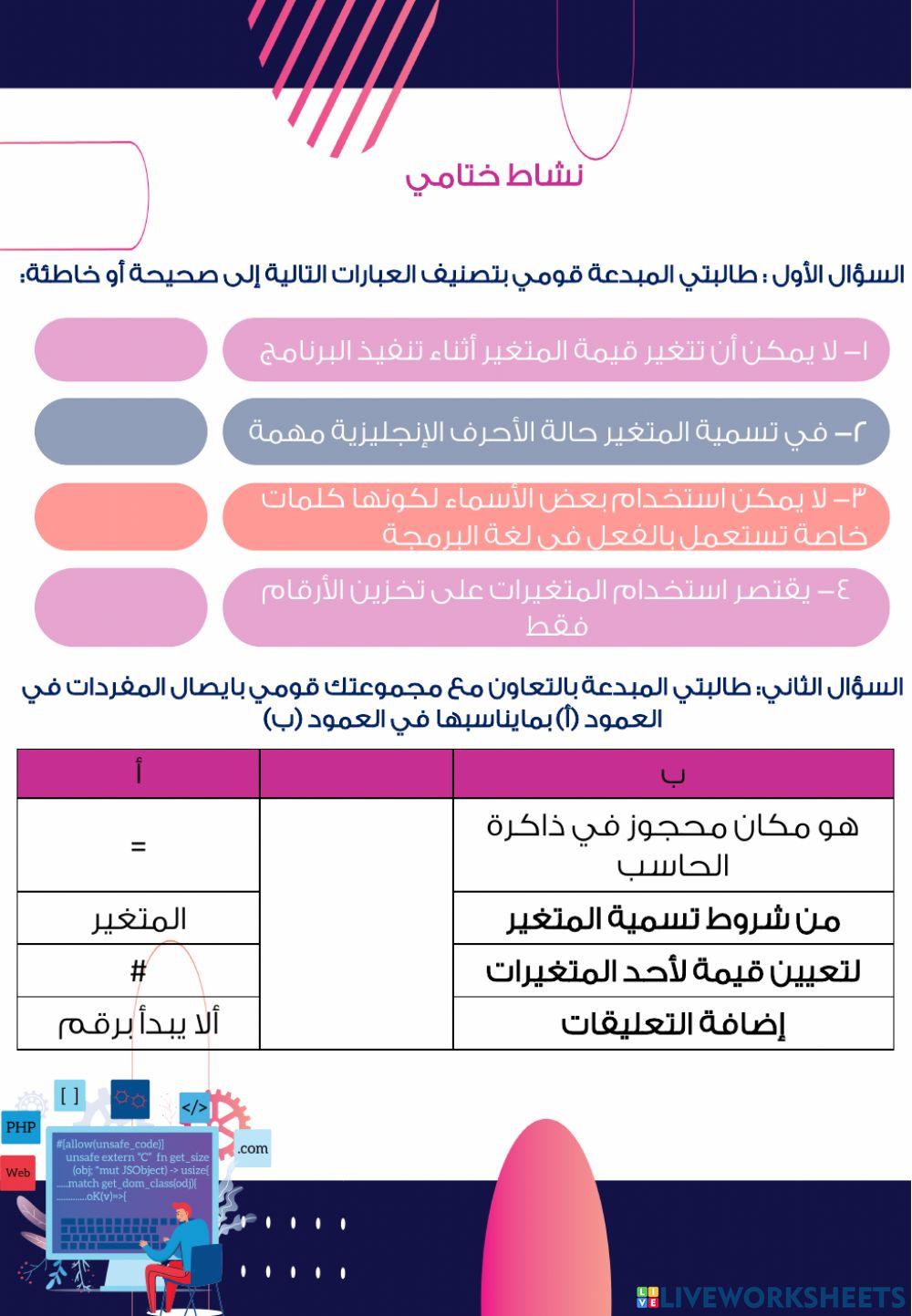 نشاط ختامي -٢-٢