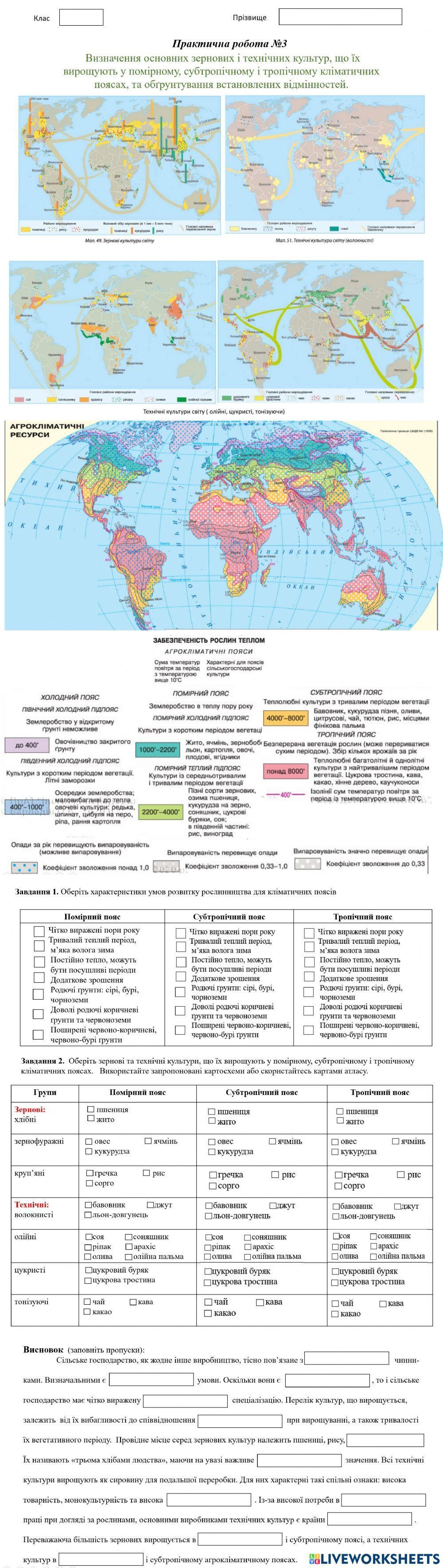 9 клас Практична робота № 3