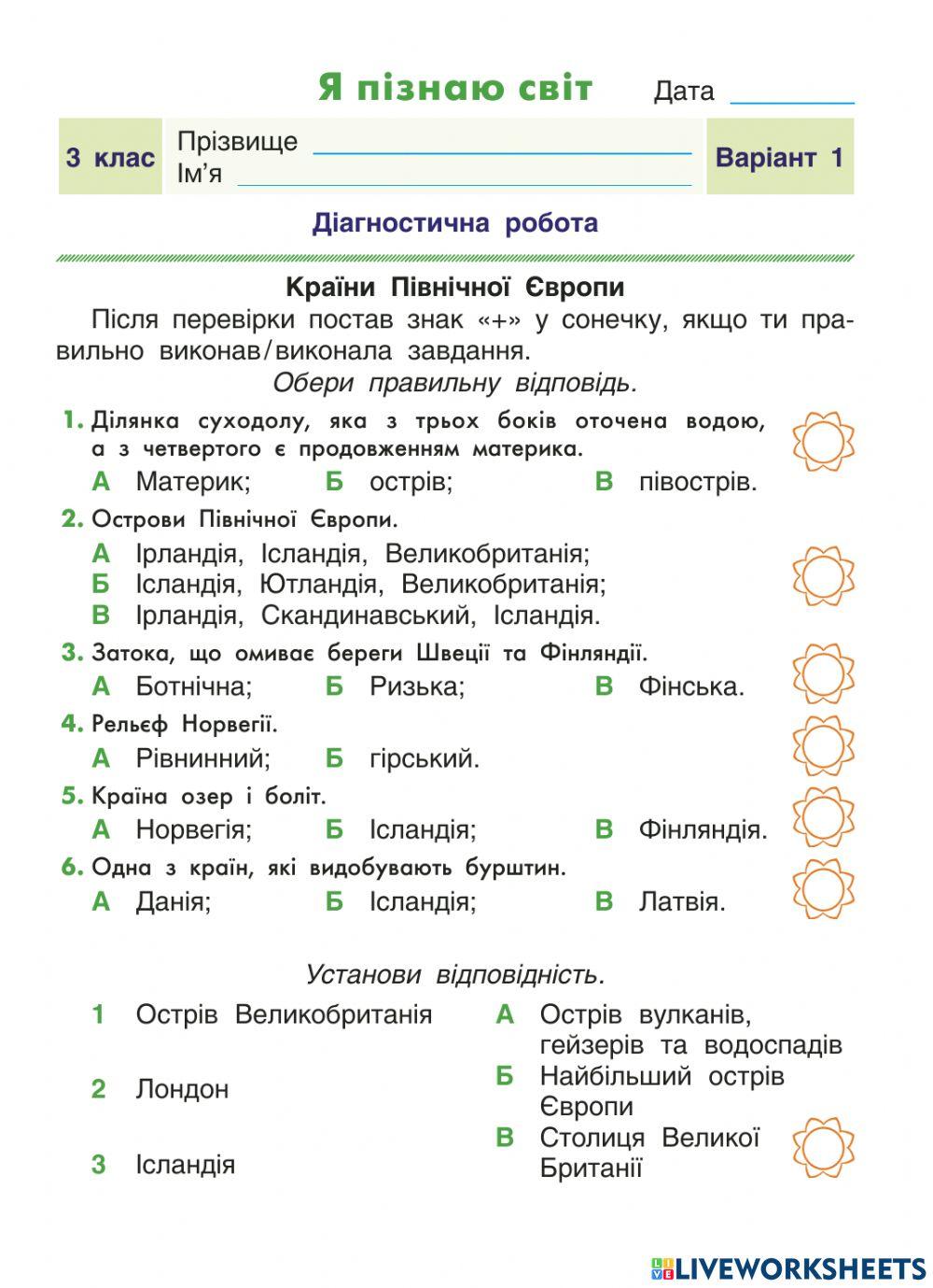 Діагностична робота Ів1