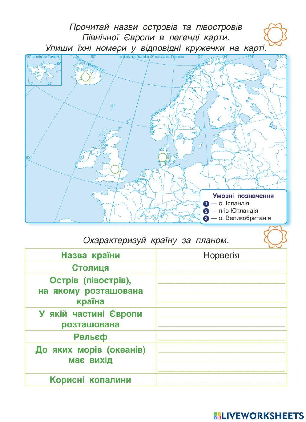 Діагностична робота №1