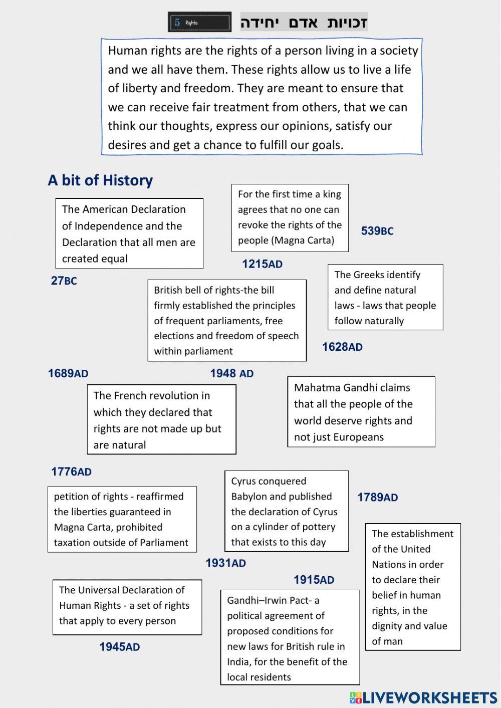 זכויות השתלשלות