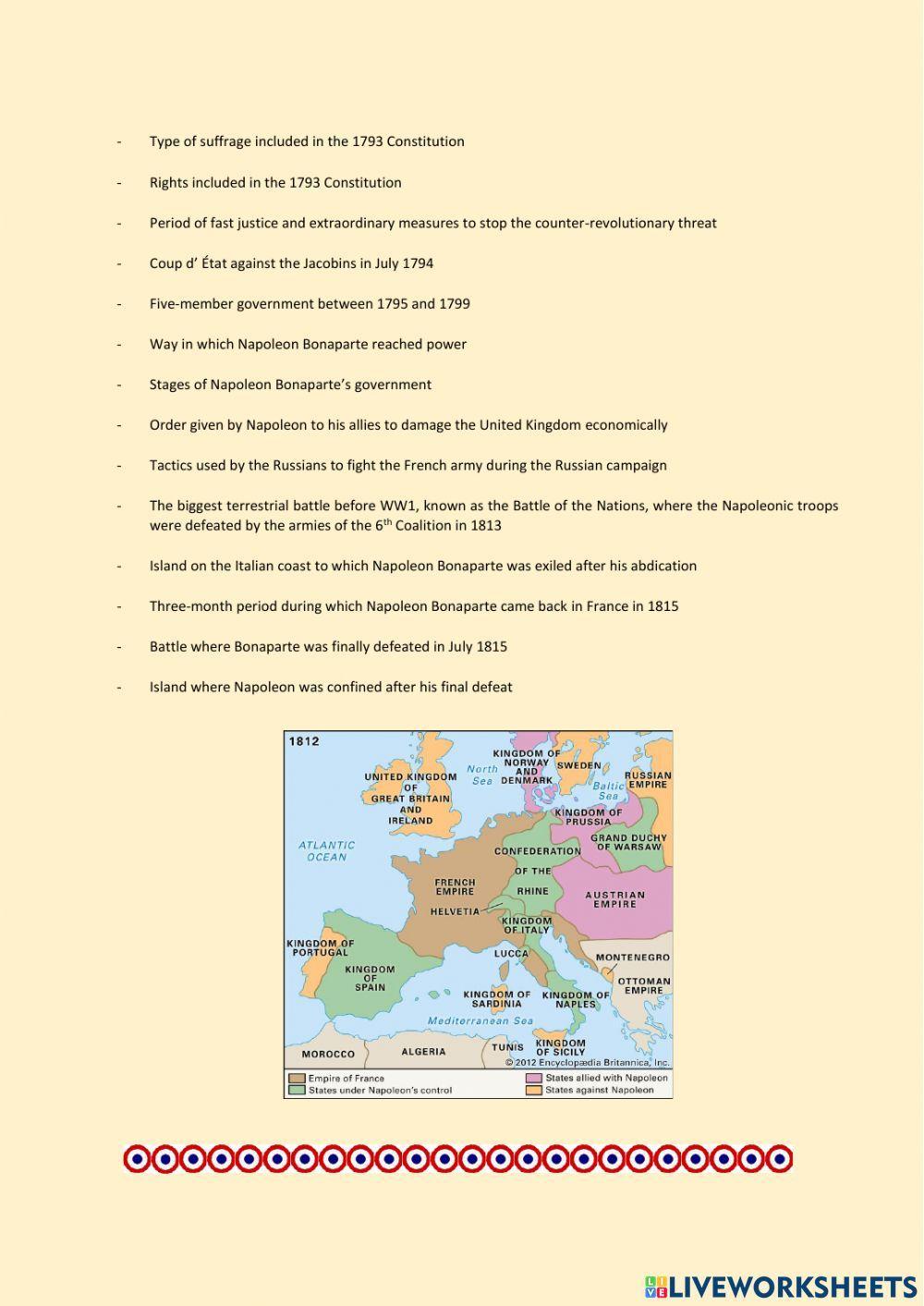 The French Revolution