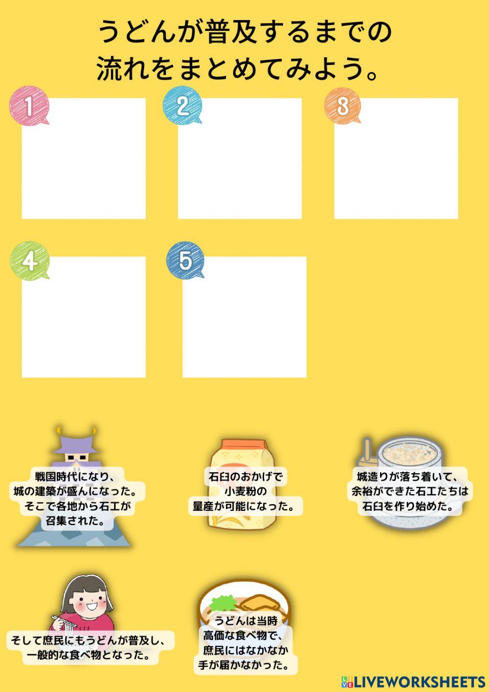 うどんができるまで