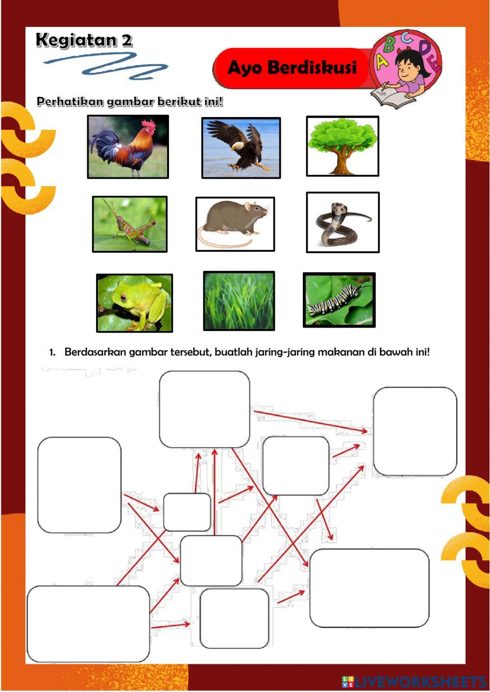 LKPD Interaktif Ekosistem