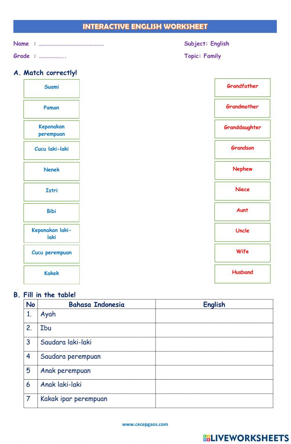 LKPD Interaktif Bahasa Inggris Tentang People Around Me -Family-
