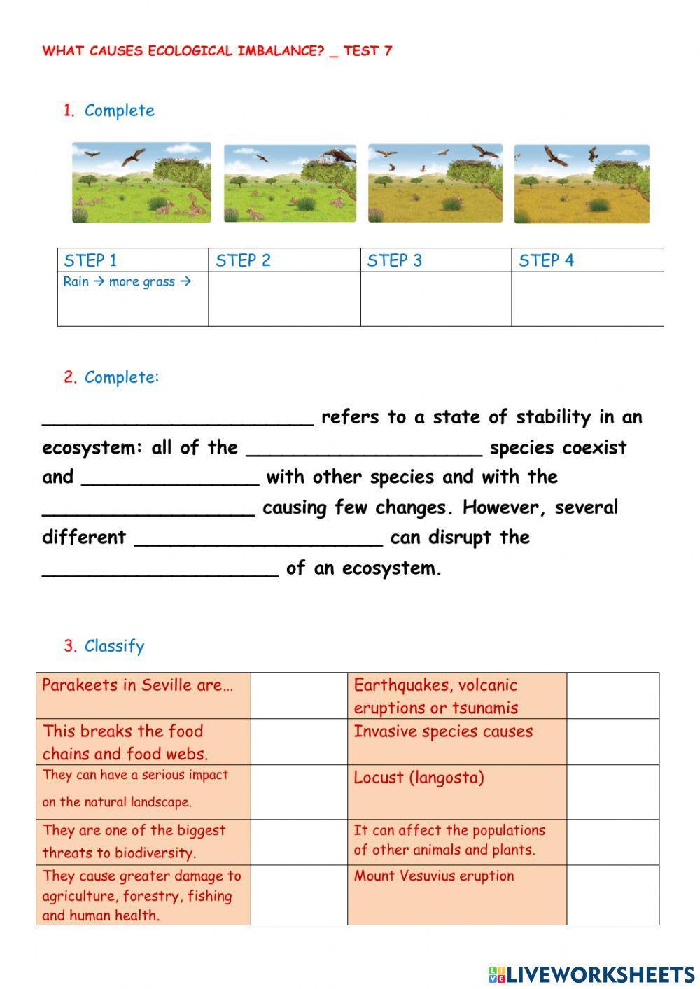 What causes ecological imbalance?