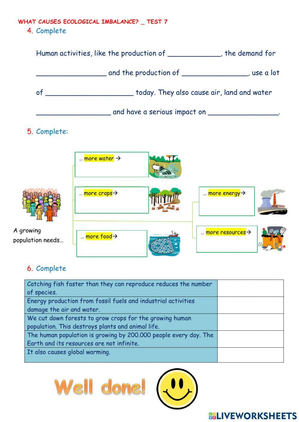 What causes ecological imbalance? What causes ecological imbalance?
