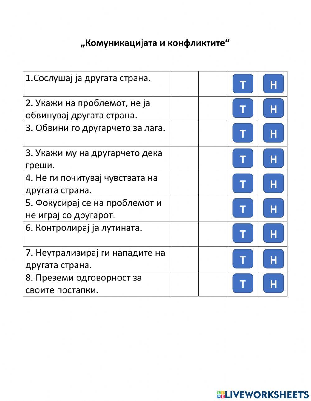 „Комуникацијата и конфликтите“