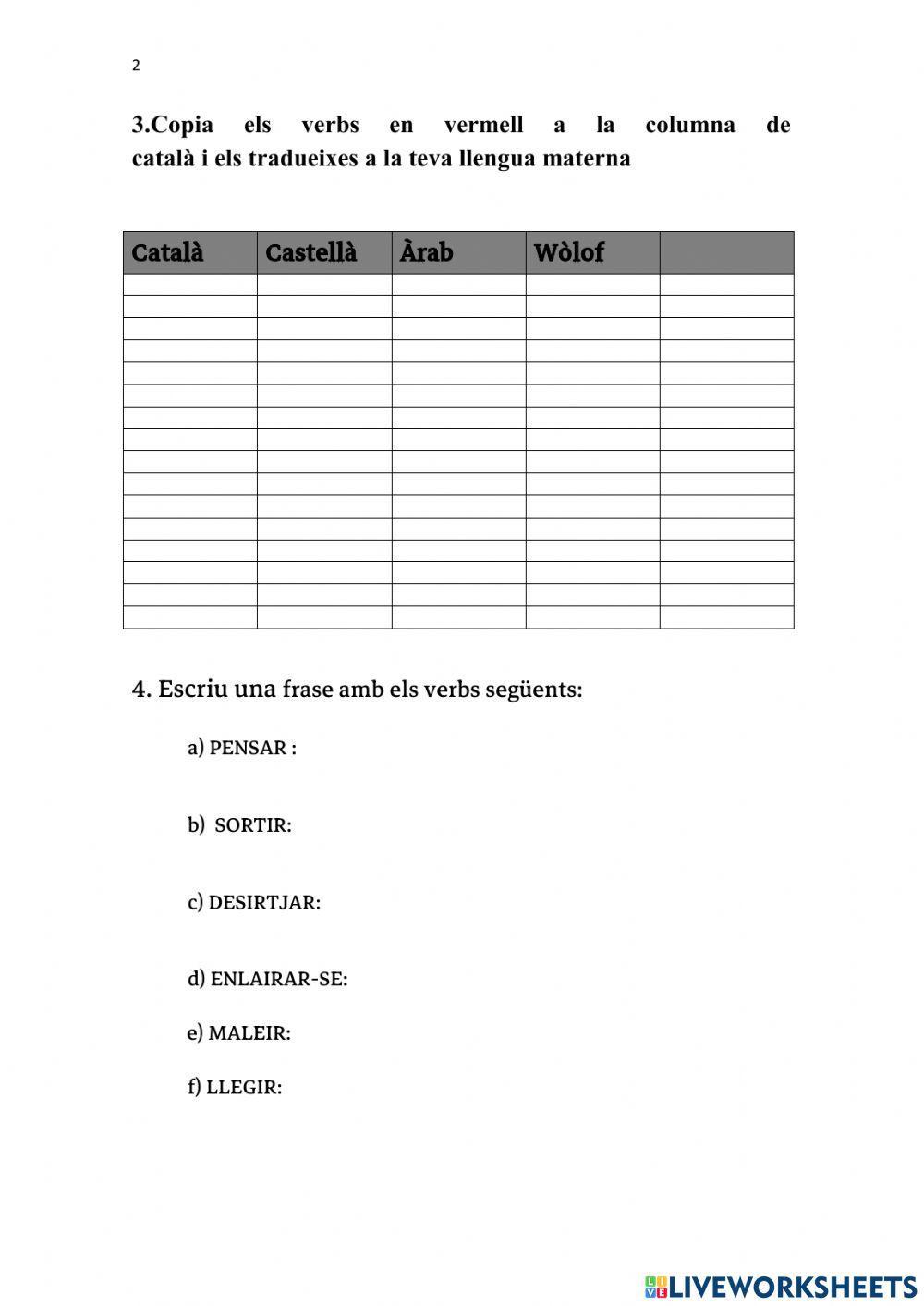 Dictat1 . Les ullleres