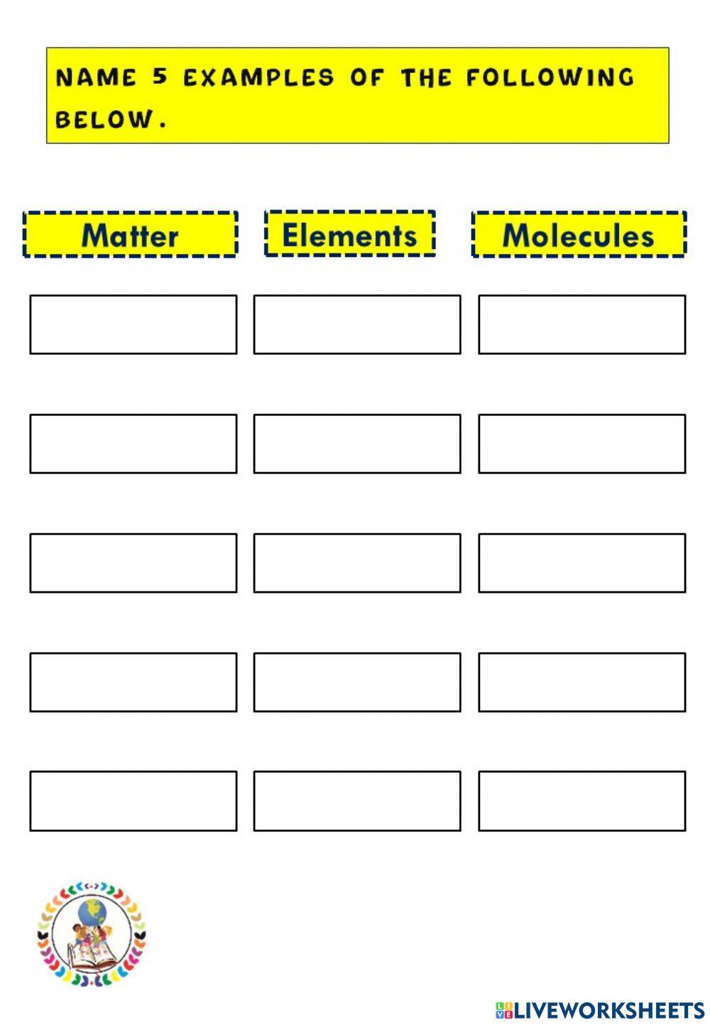 Matters, Elements and Molecules