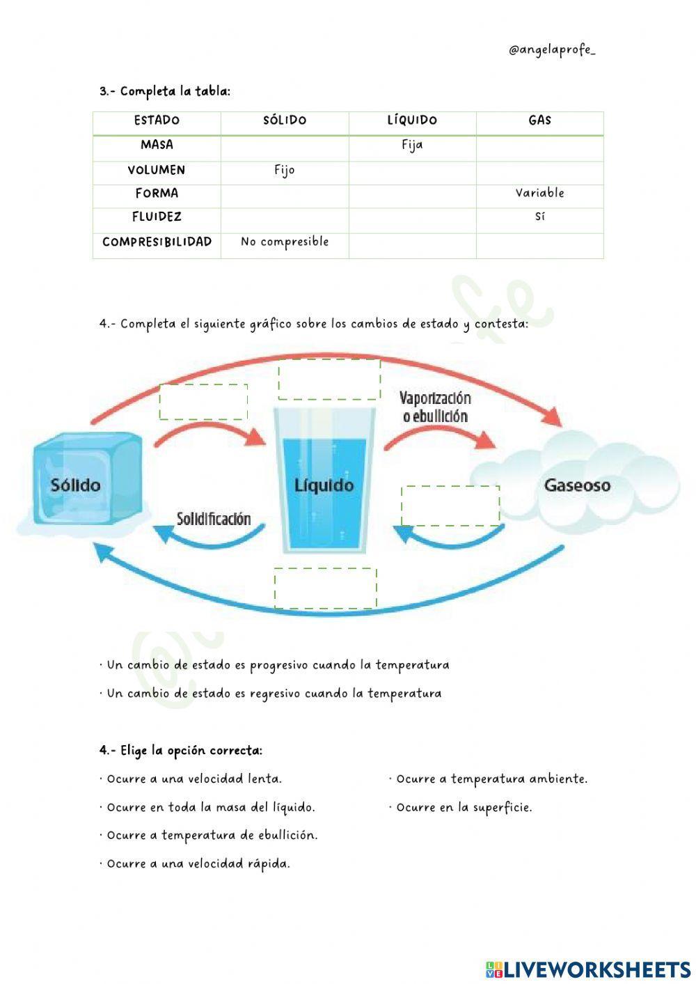 Densidad y estados de la materia