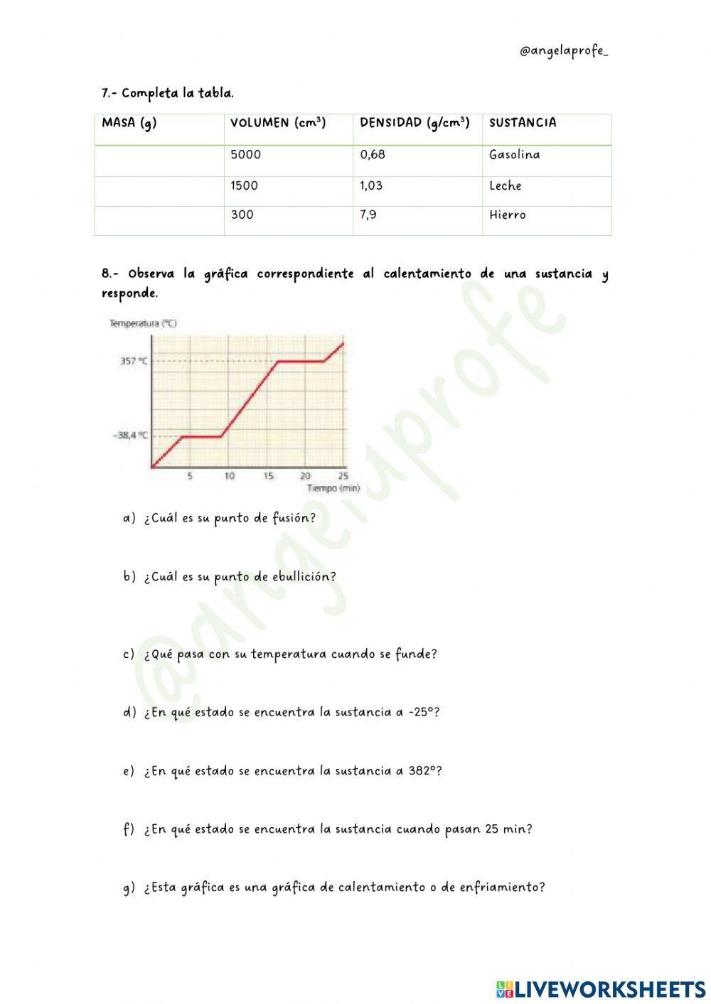 Densidad y estados de la materia