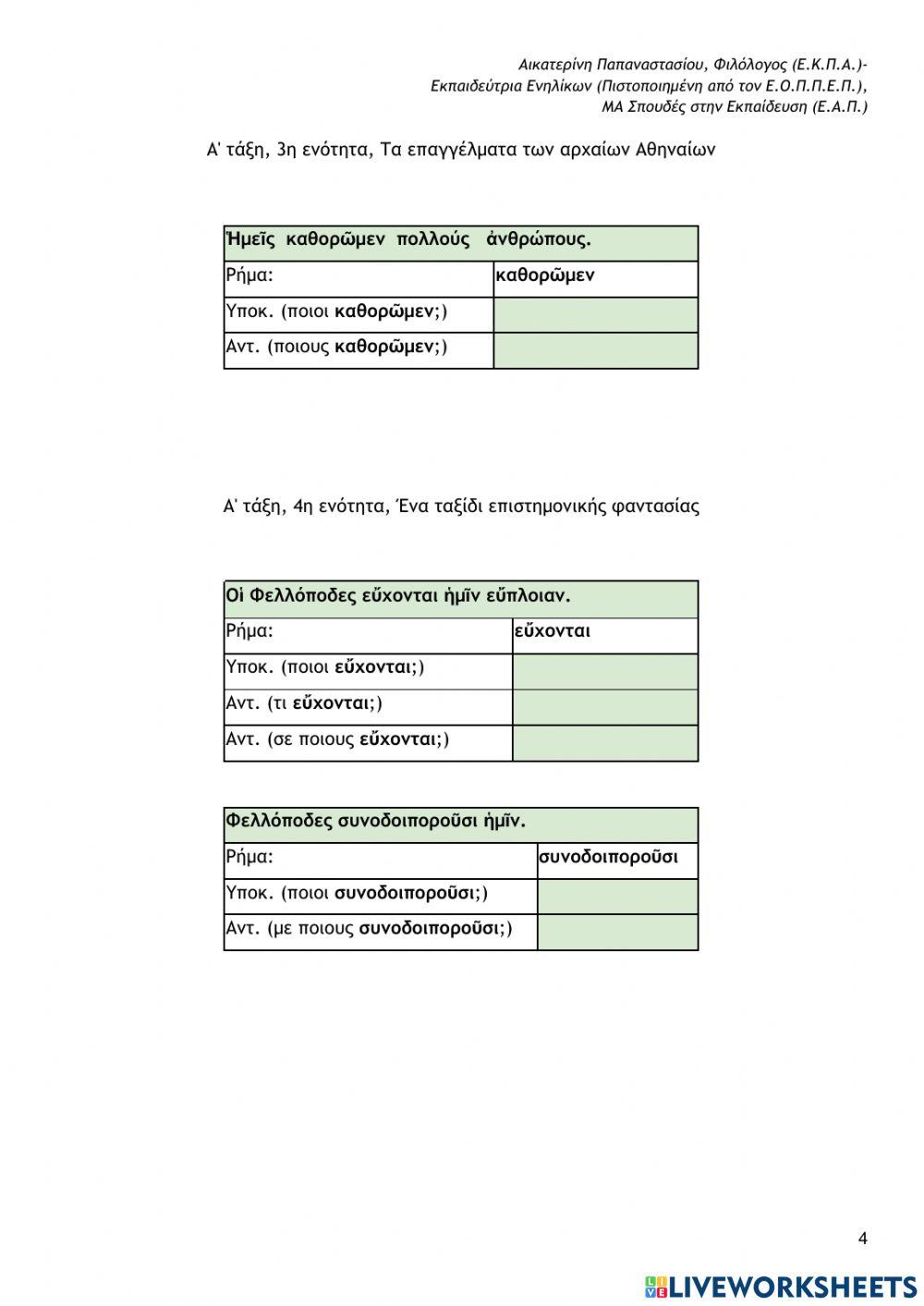 Μέρος 1ο- Επαναληπτικές κειμενοκεντρικές ασκήσεις συντακτικού (Αρχαία, Α Γυμνασίου