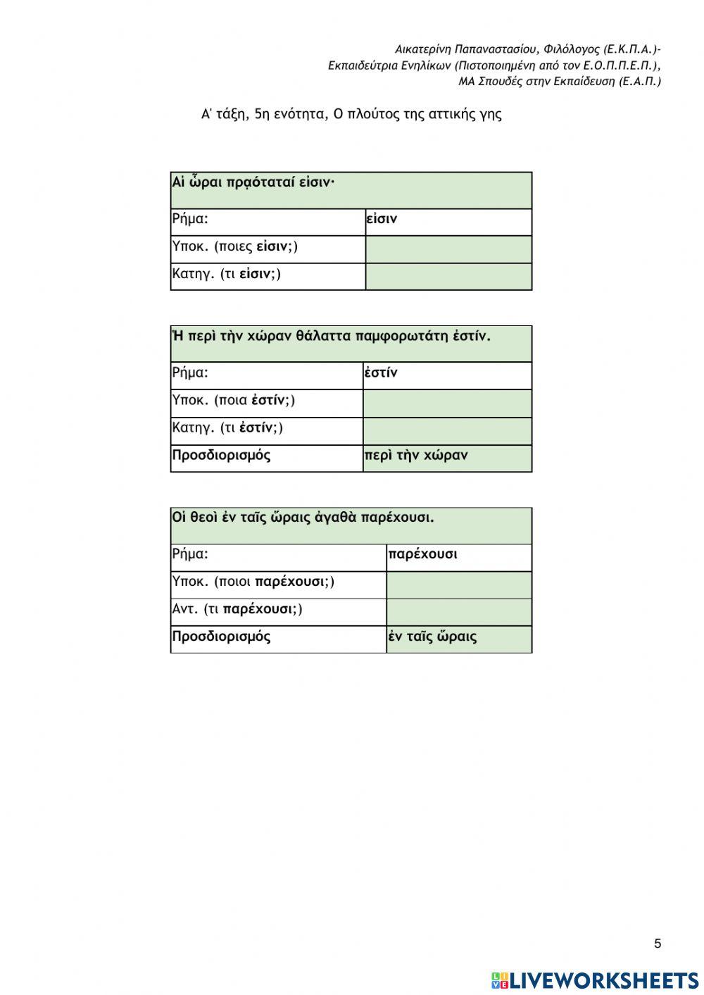 Μέρος 1ο- Επαναληπτικές κειμενοκεντρικές ασκήσεις συντακτικού (Αρχαία, Α Γυμνασίου