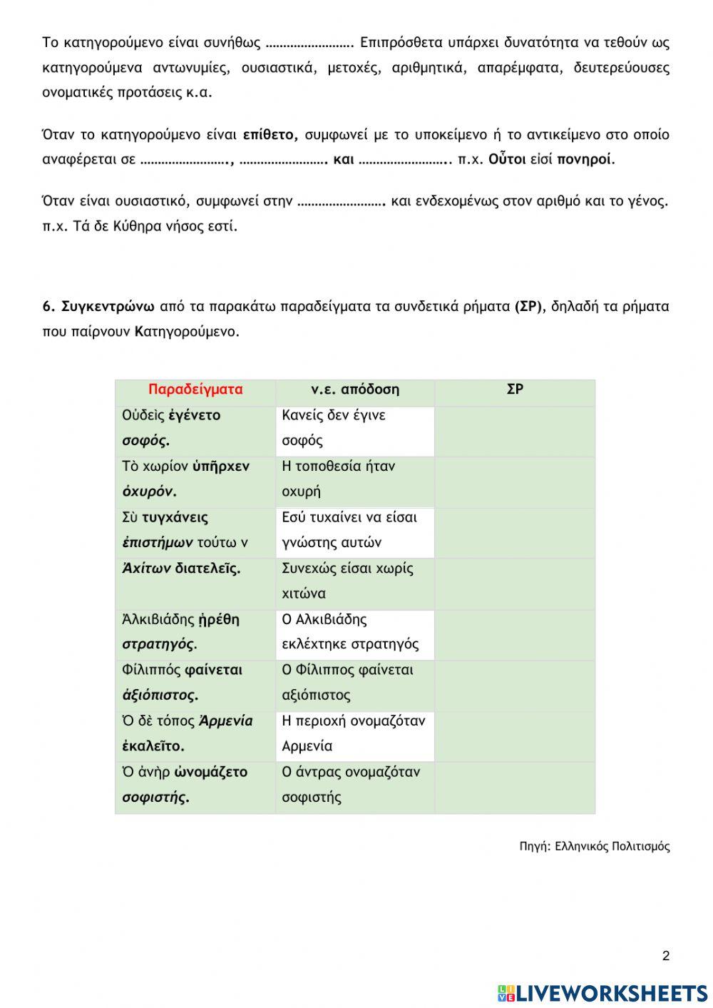 Μέρος 2ο- Επαναληπτικές κειμενοκεντρικές ασκήσεις συντακτικού (Αρχαία, Α Γυμνασίου