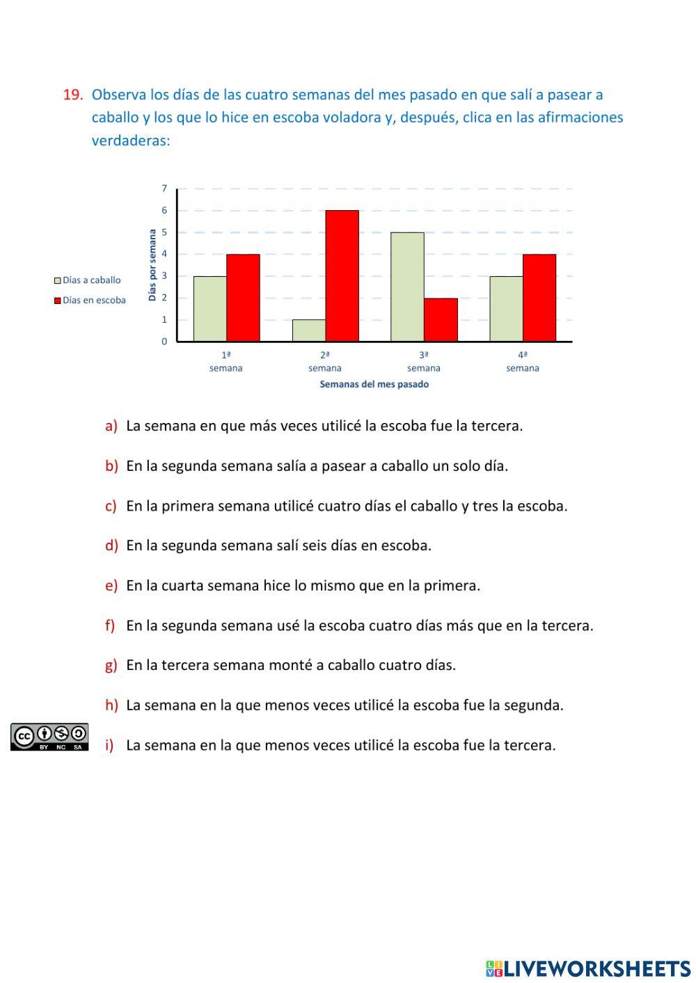 Números de tres y cuatro cifras (CC)