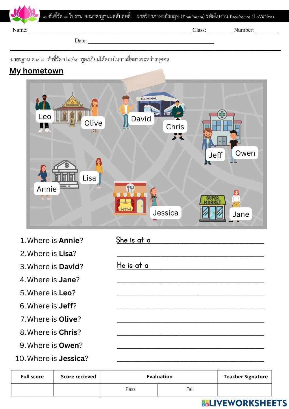 2217199 My Hometown LiveWorksheets hometown-meaning-in-hindi-hometown-ka-kya-matlab-hota-hai-spoken