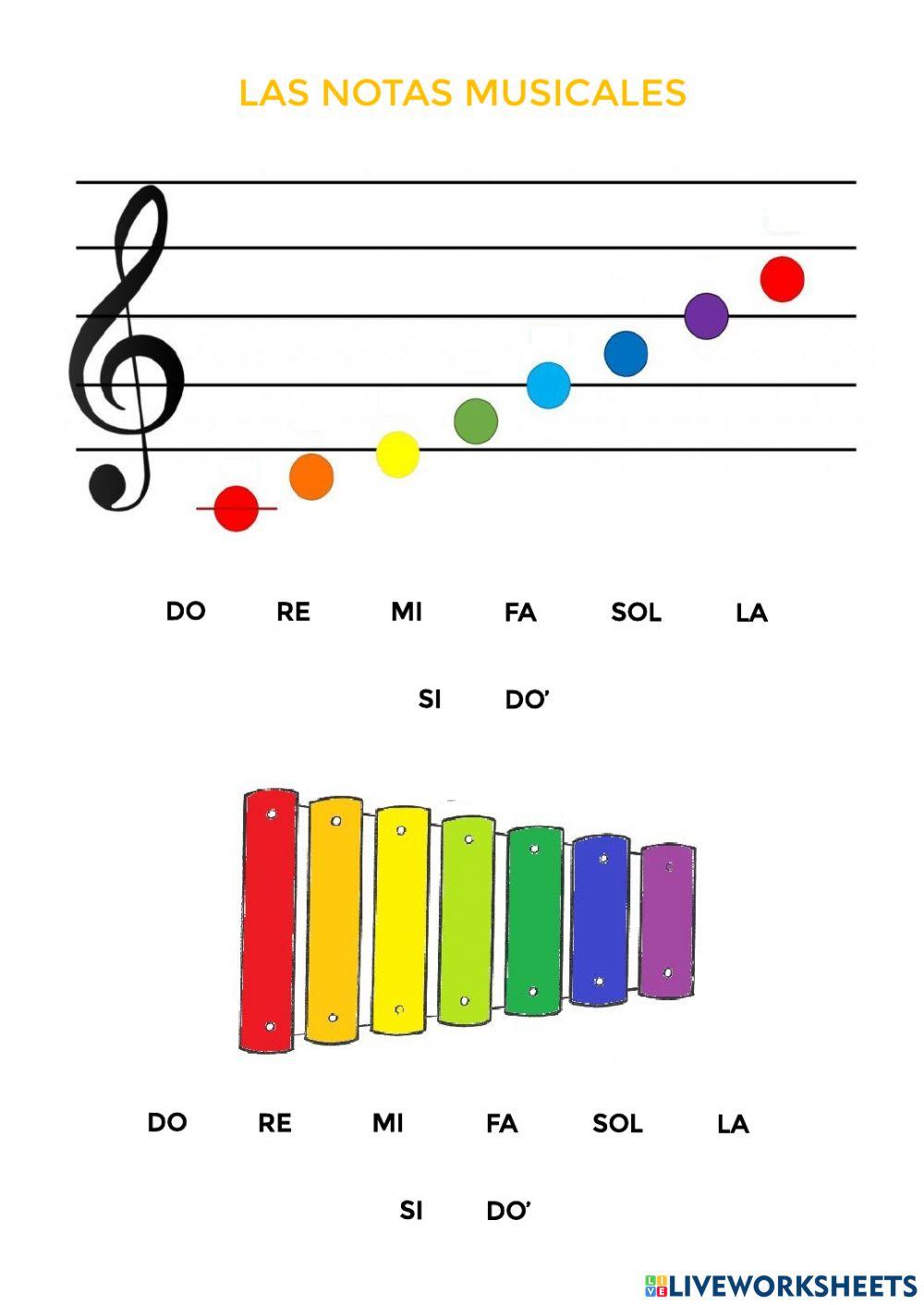 Notas musicales