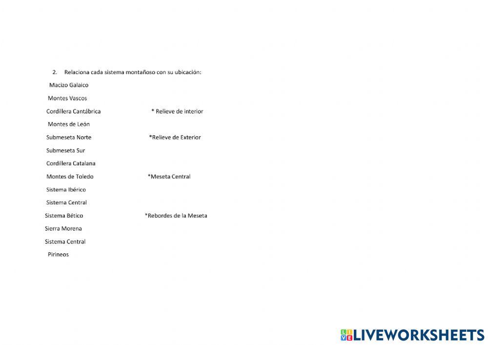 Examen Relieve de España 6º primaria
