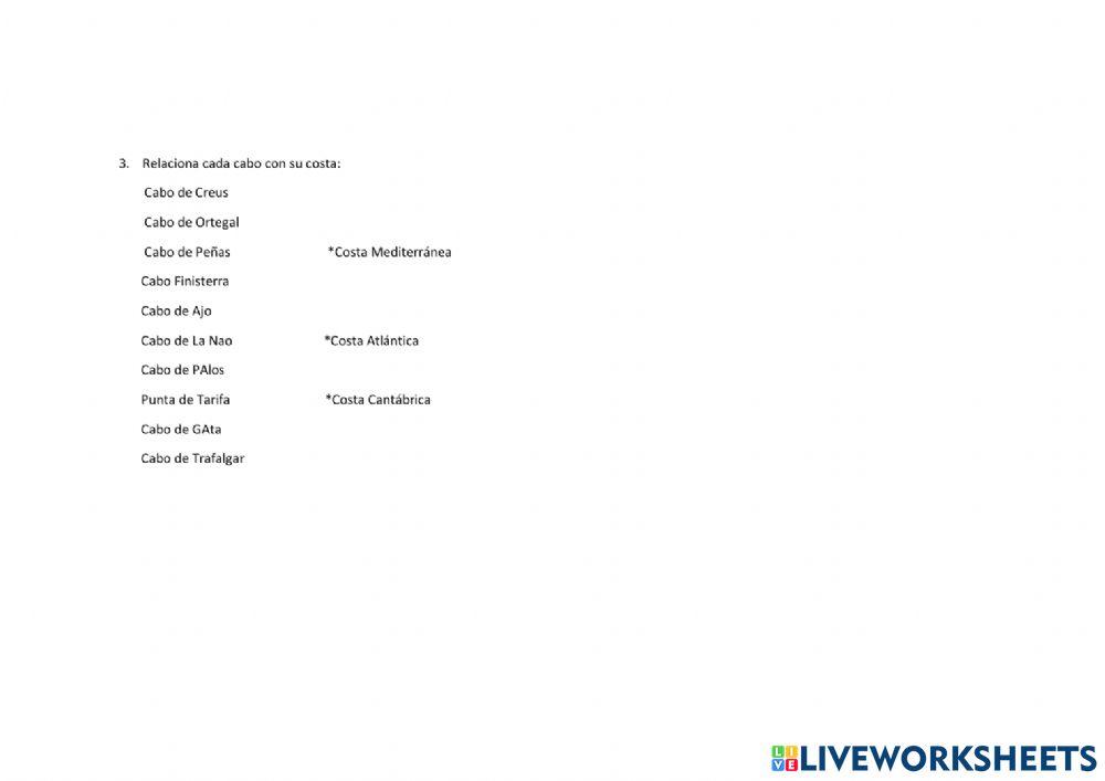 Examen Relieve de España 6º primaria
