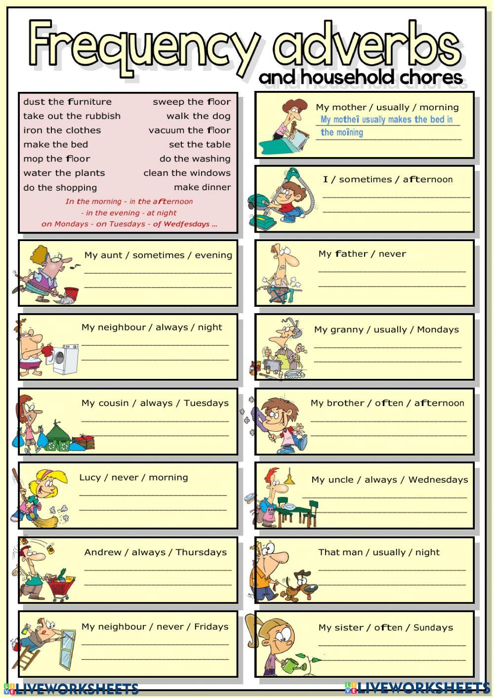 Adverbs of frequency