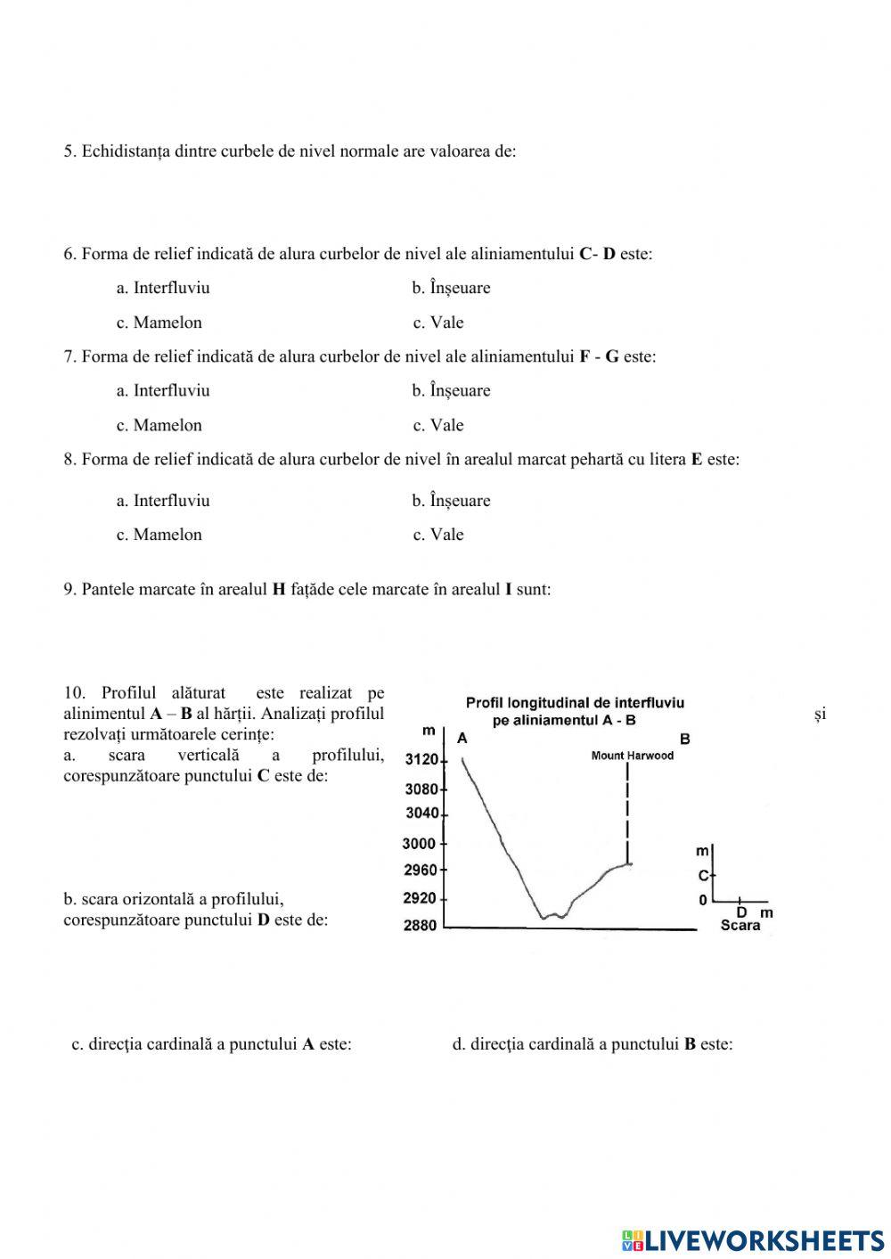 Harta topografică 3