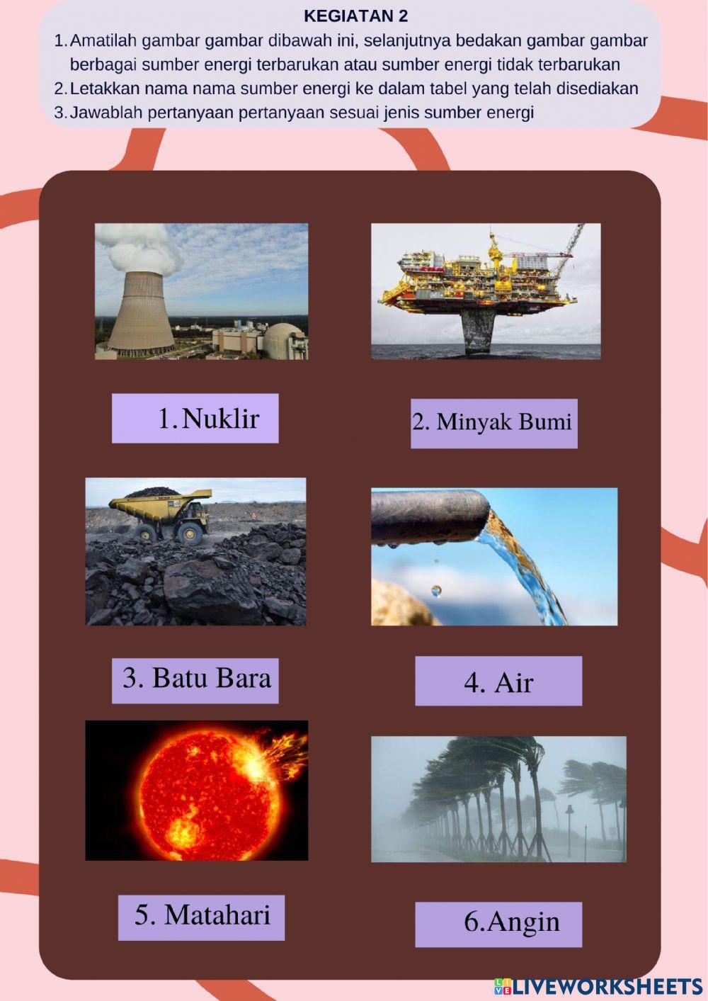 Berbagai Sumber Energi