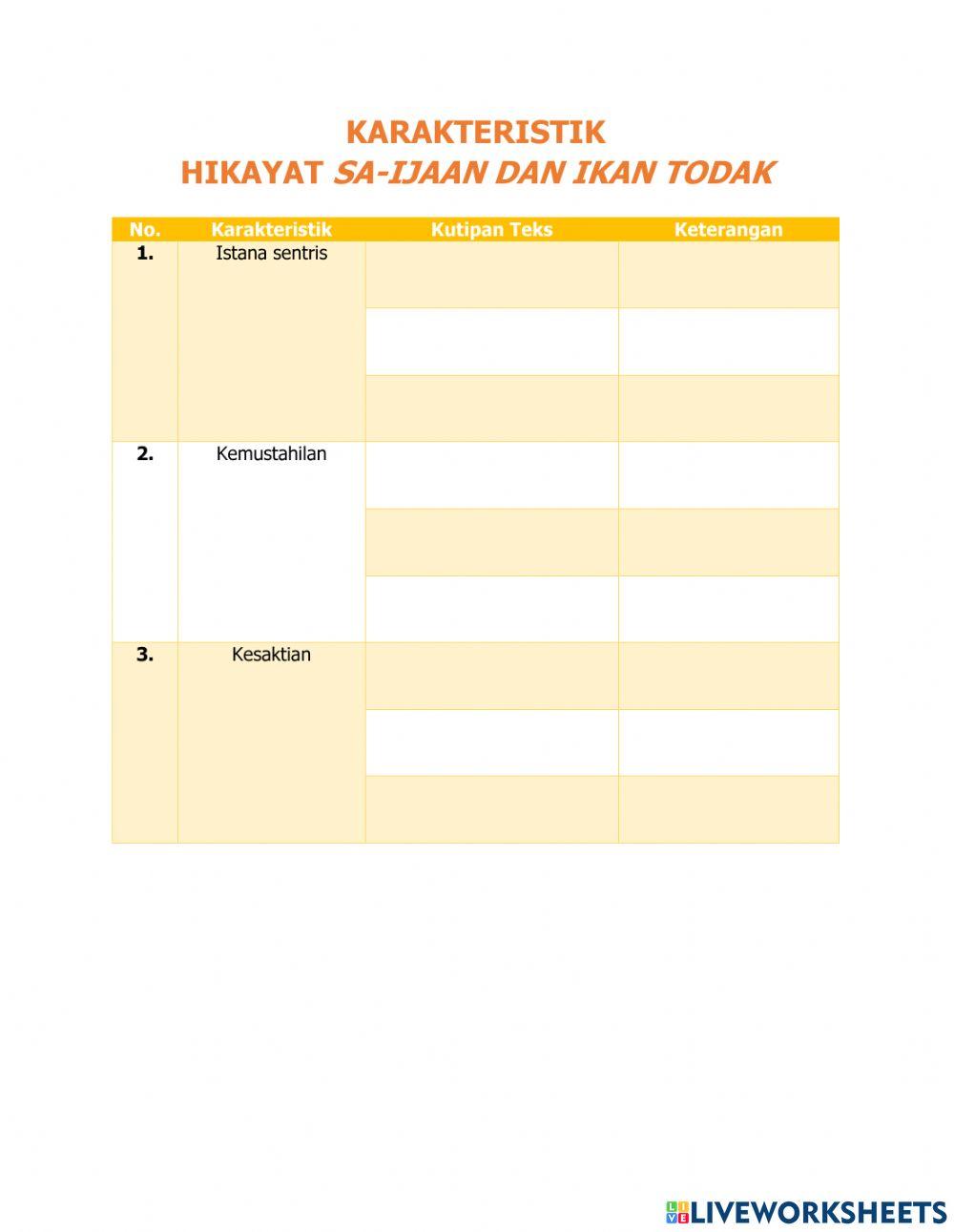 LKPD Karakteristik Hikayat