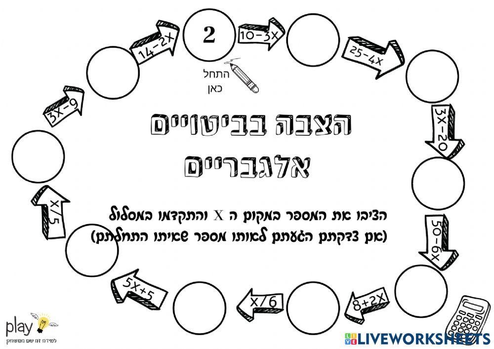 הצבה בביטויים אלגבריים