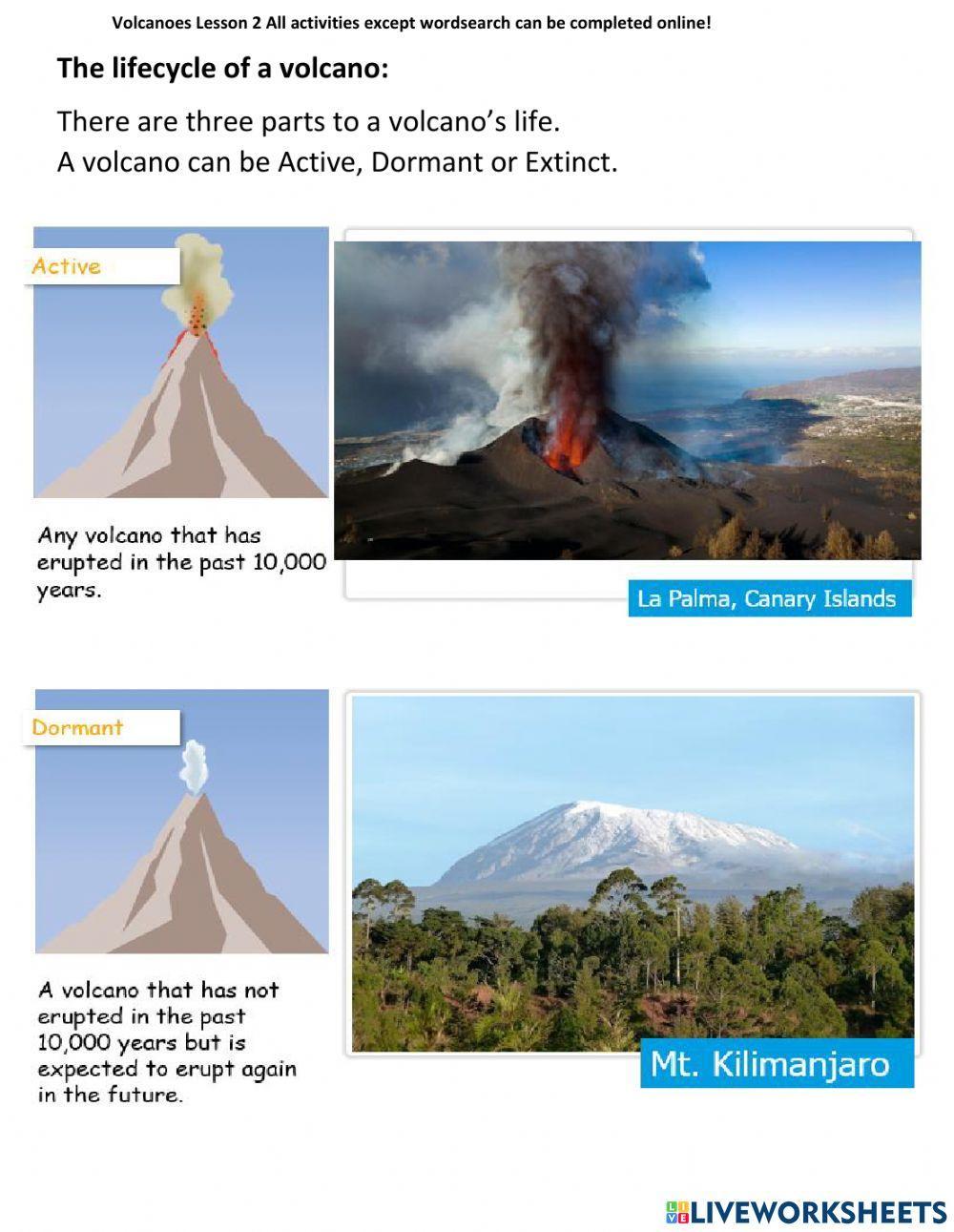 Geography volcanoes