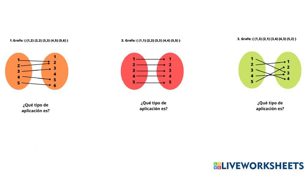 Tipos de aplicaciones
