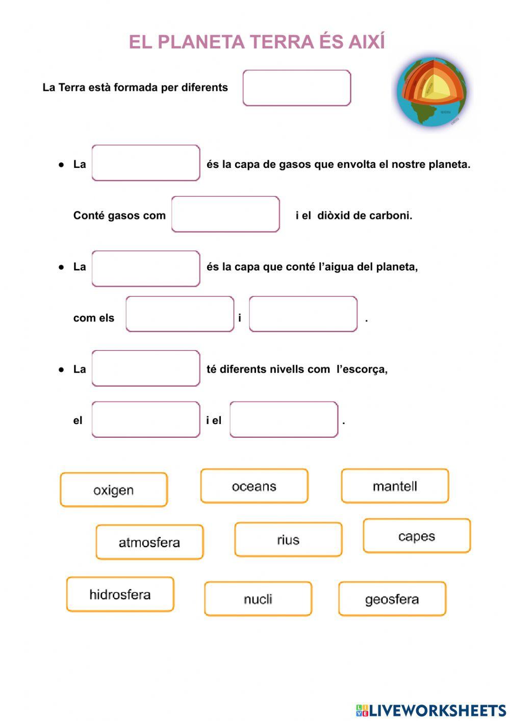 Capes de la Terra