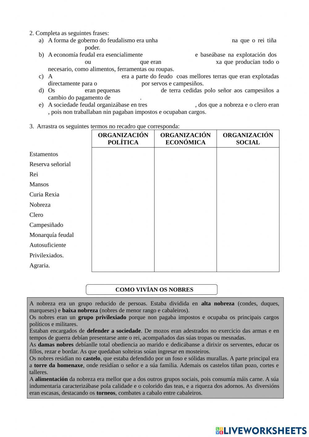 O Feudalismo en Europa