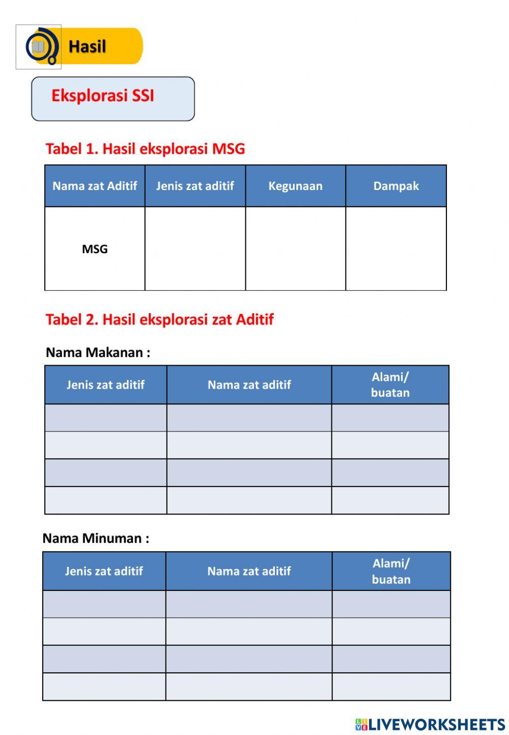 LKPD Zat Aditif