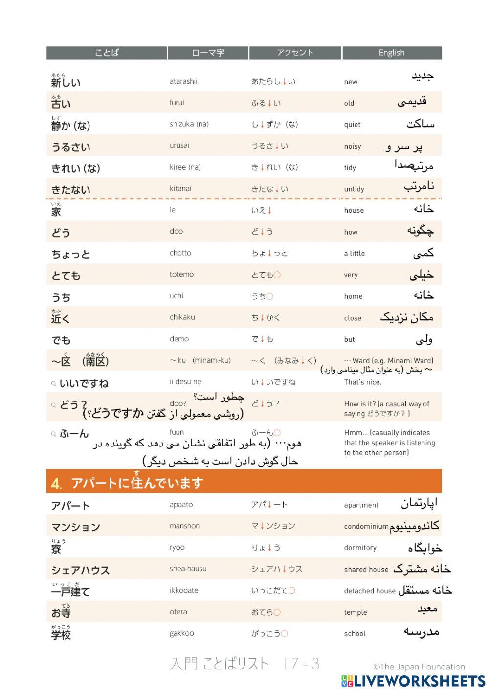 いろどり入門-IRODORI-A1 Persian language