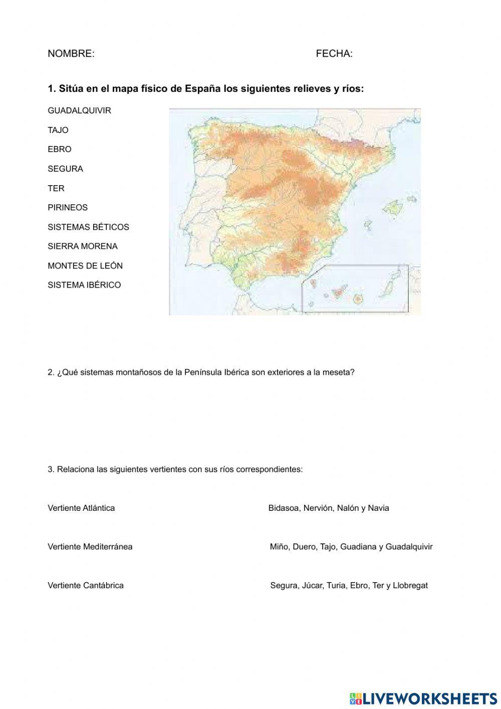 ESpaña física y climas