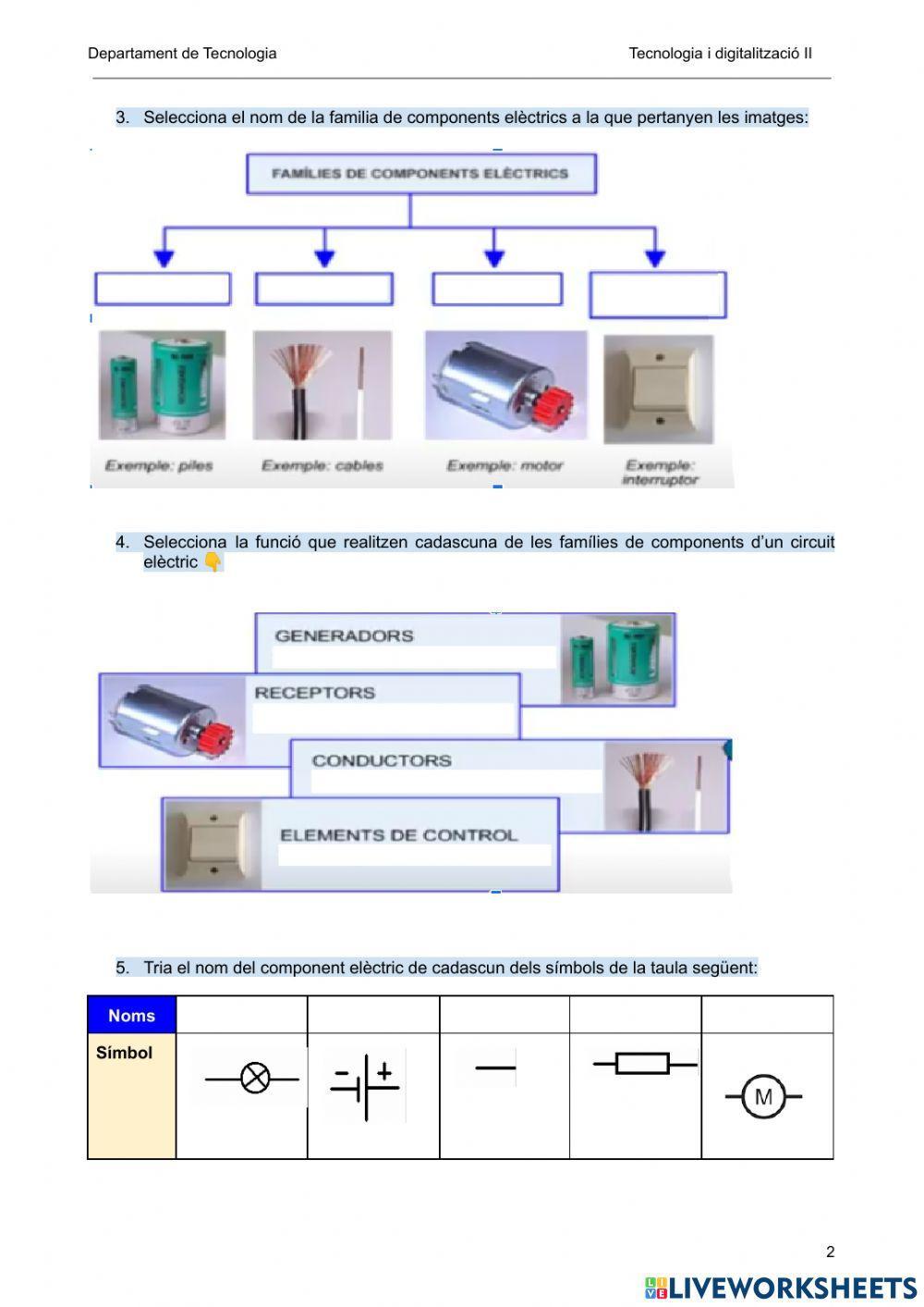 Circuits elèctrics i components electrònics