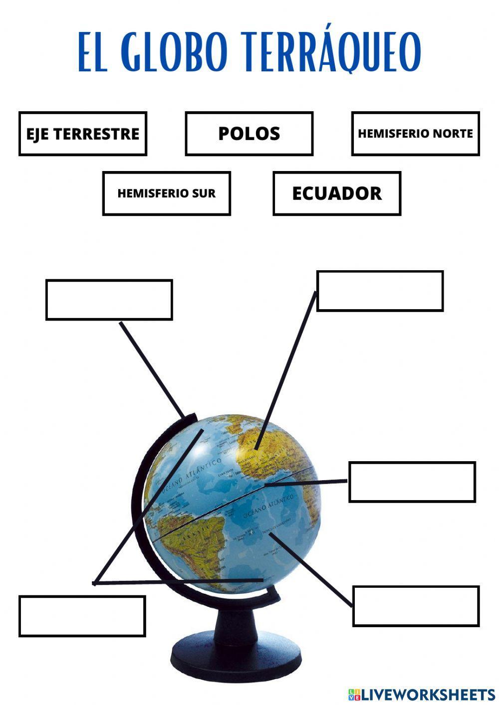 PARTES GLOBO TERRÁQUEO