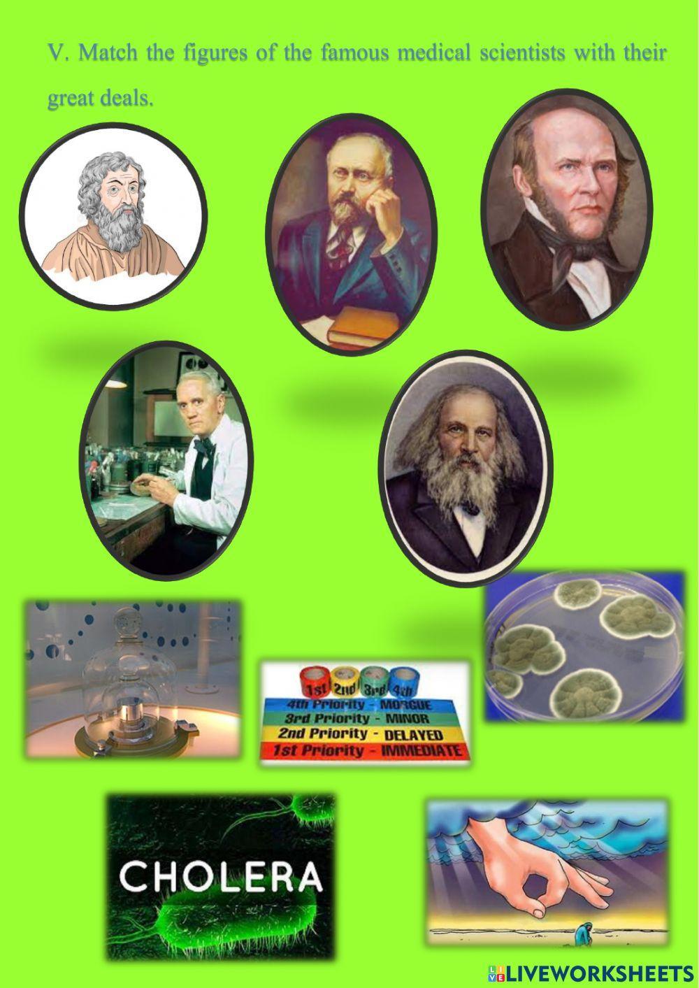 Famous Medical Scientists