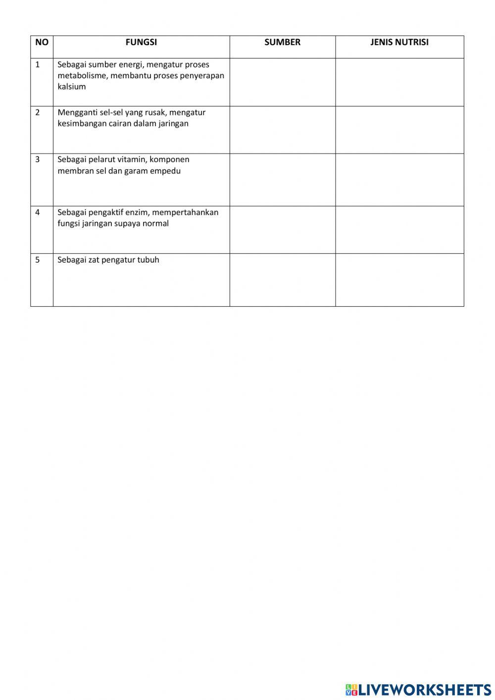 Ilmu Pengetahuan Alam