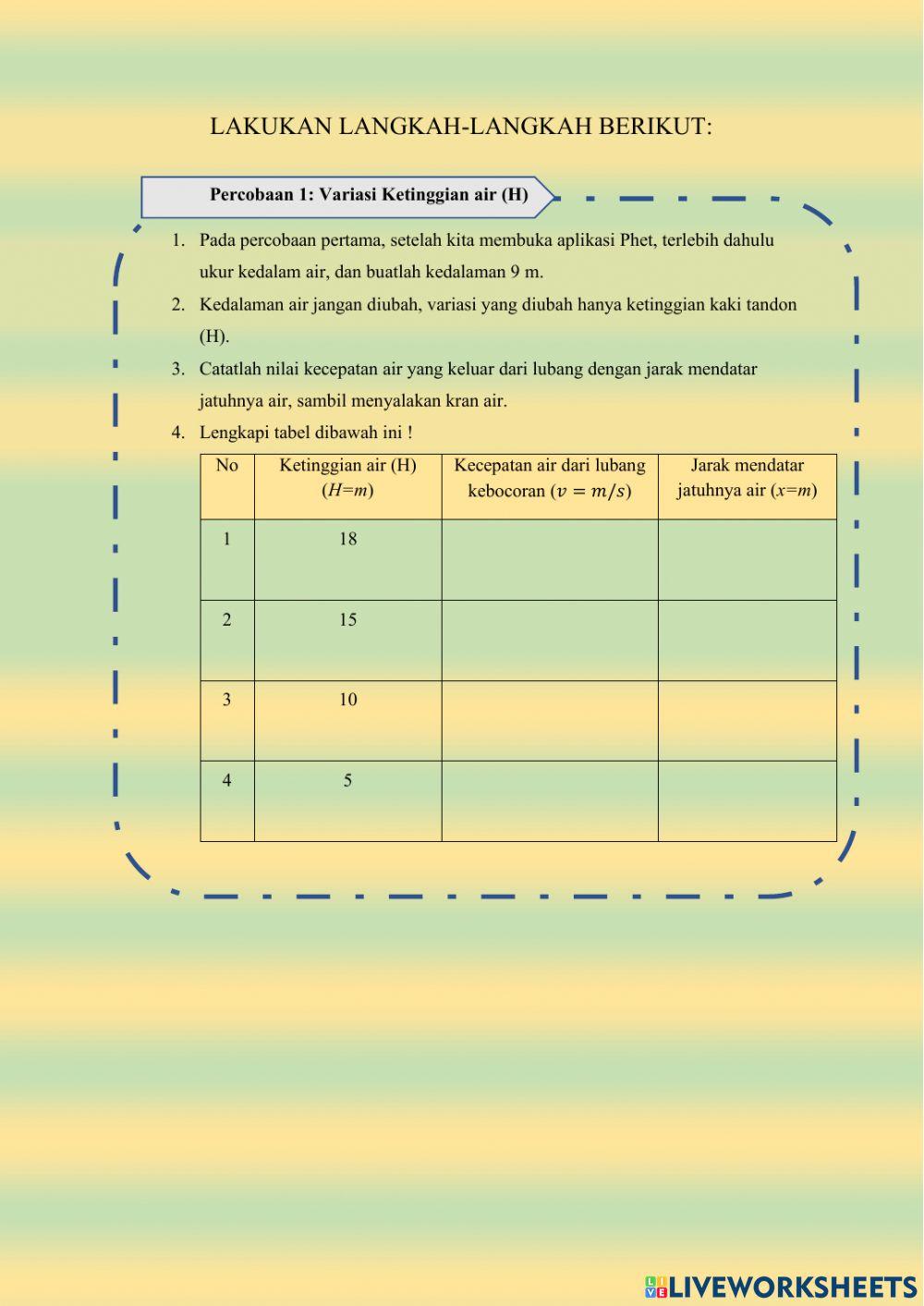 Persamaan torricelli