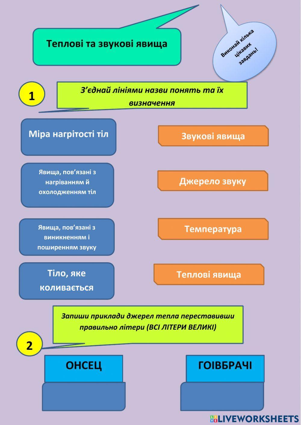 Теплові і звукові явища