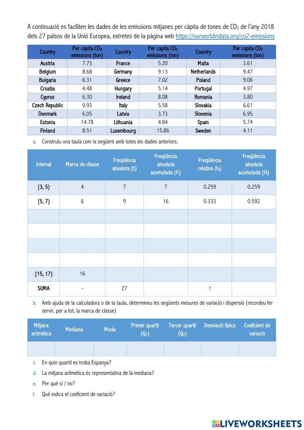 Mesures de centralització i dispersió