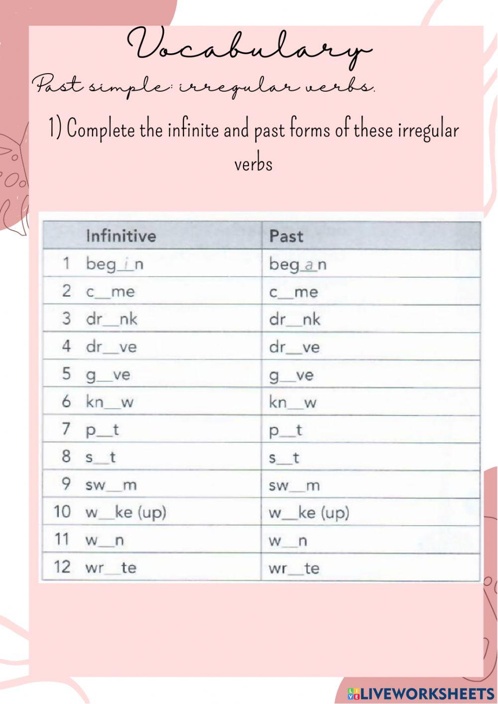 Past Simple. Regular and irregular verbs