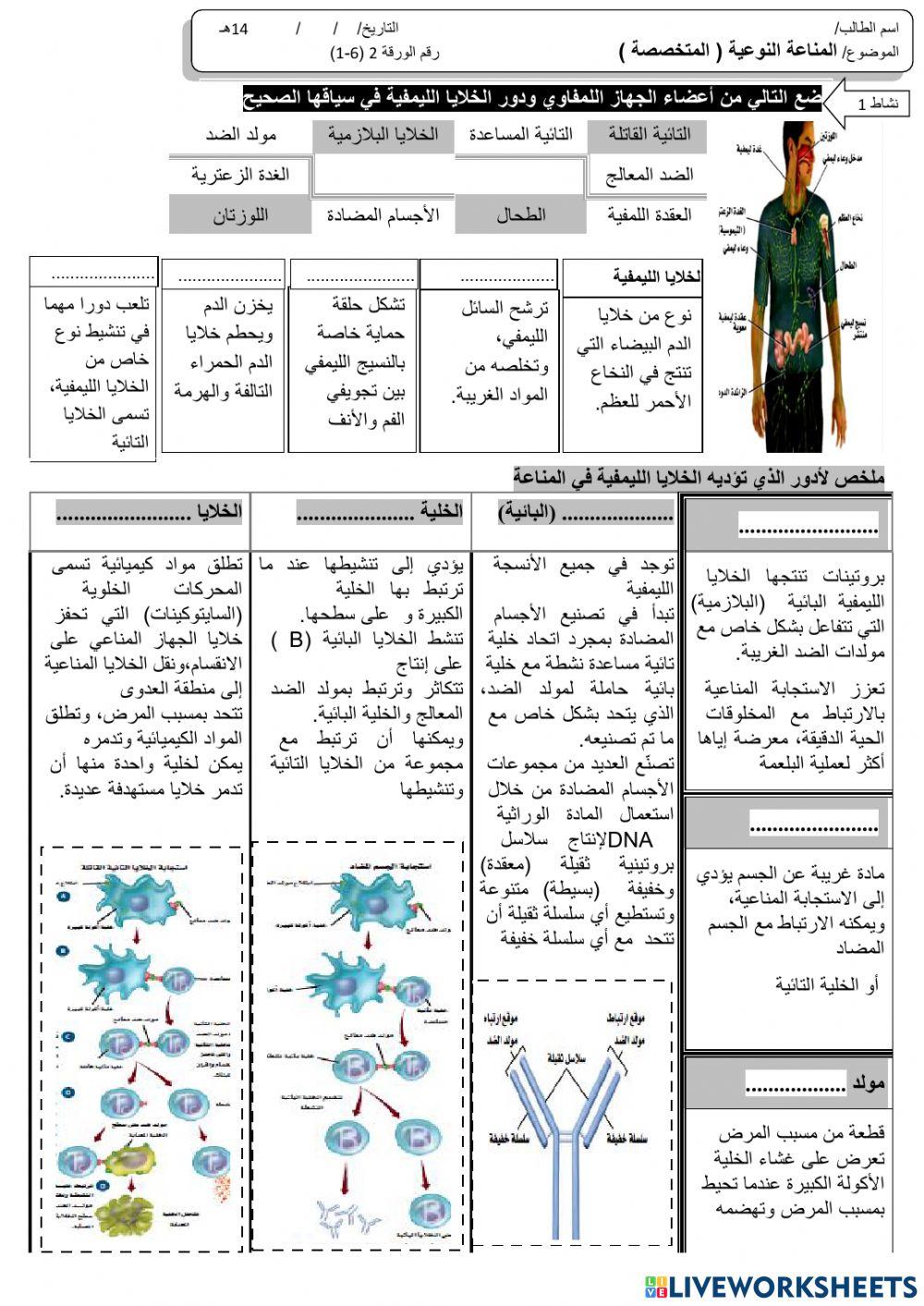 المناعة النوعية ( المتخصصة )