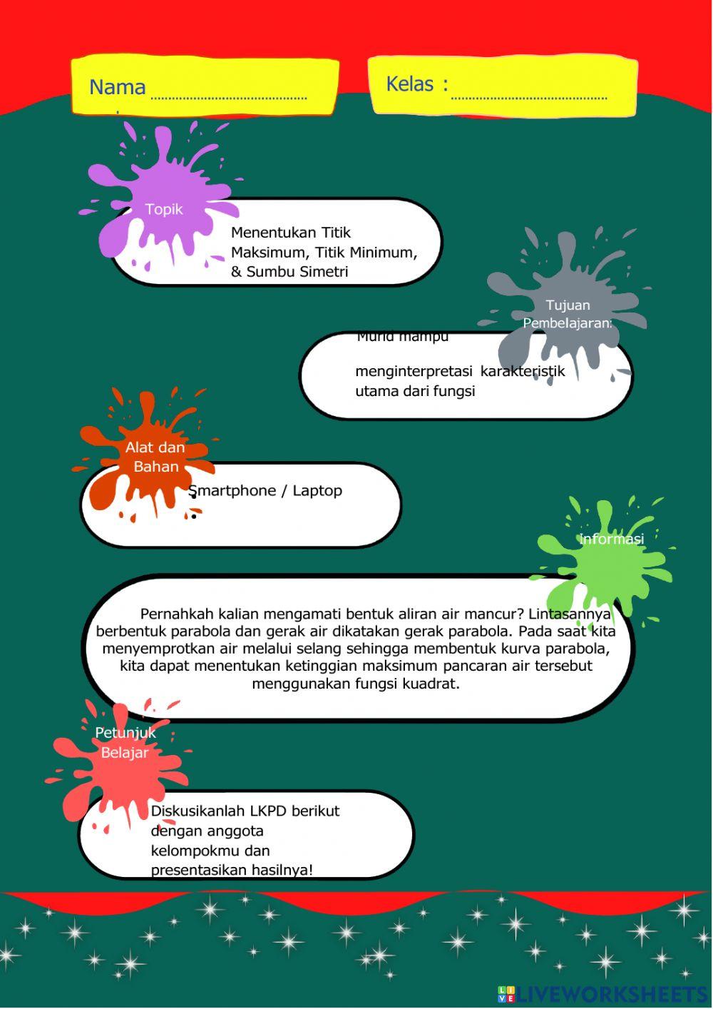 Menentukan Titik Optimum Fungsi Kuadrat