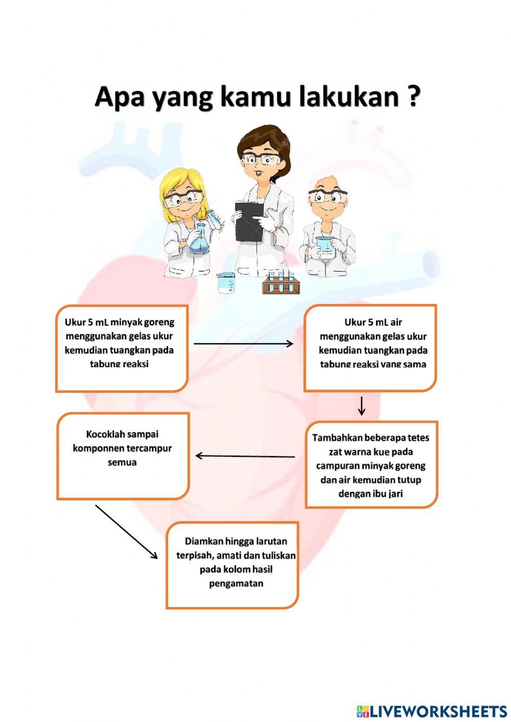 Komponen penyusun darah