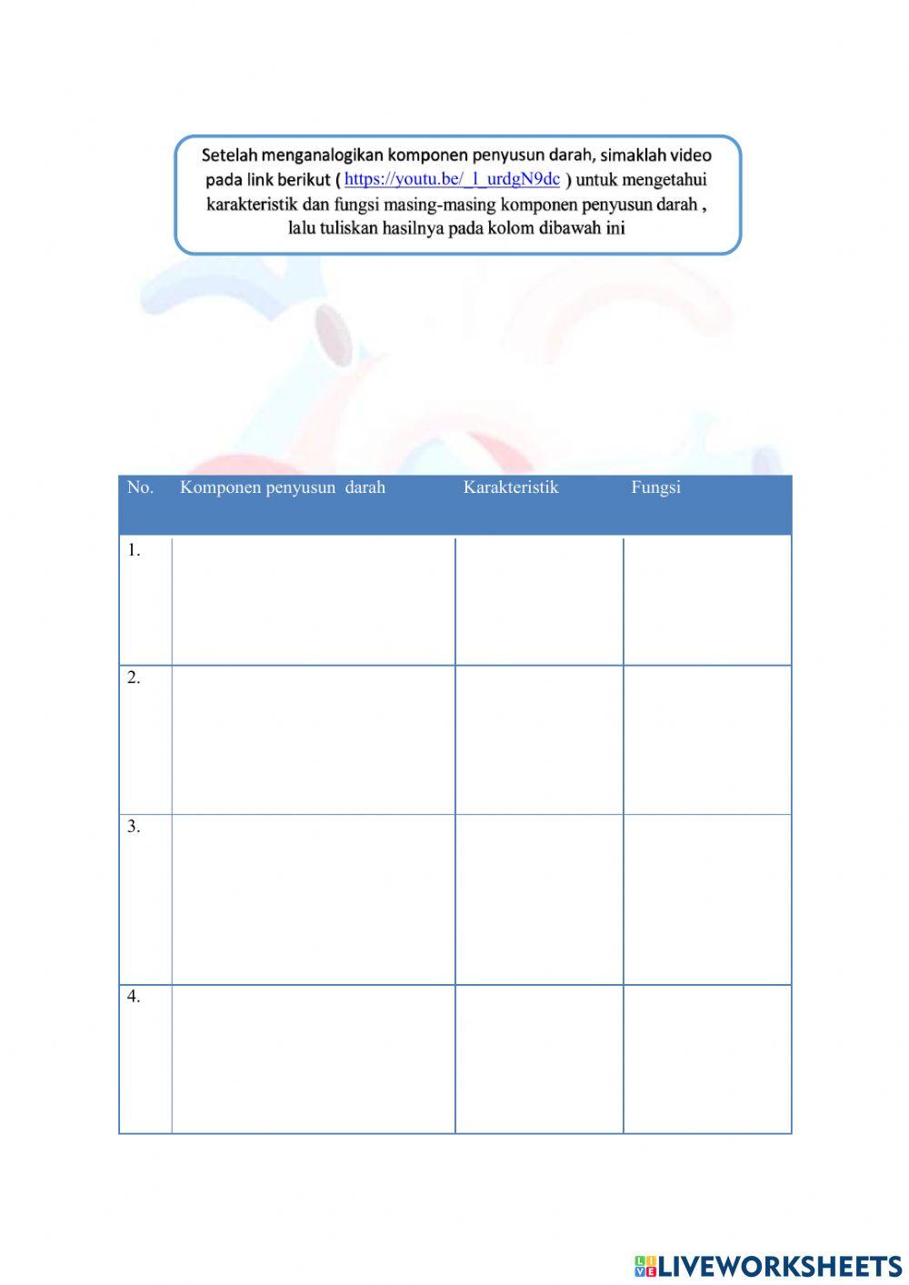 Komponen penyusun darah