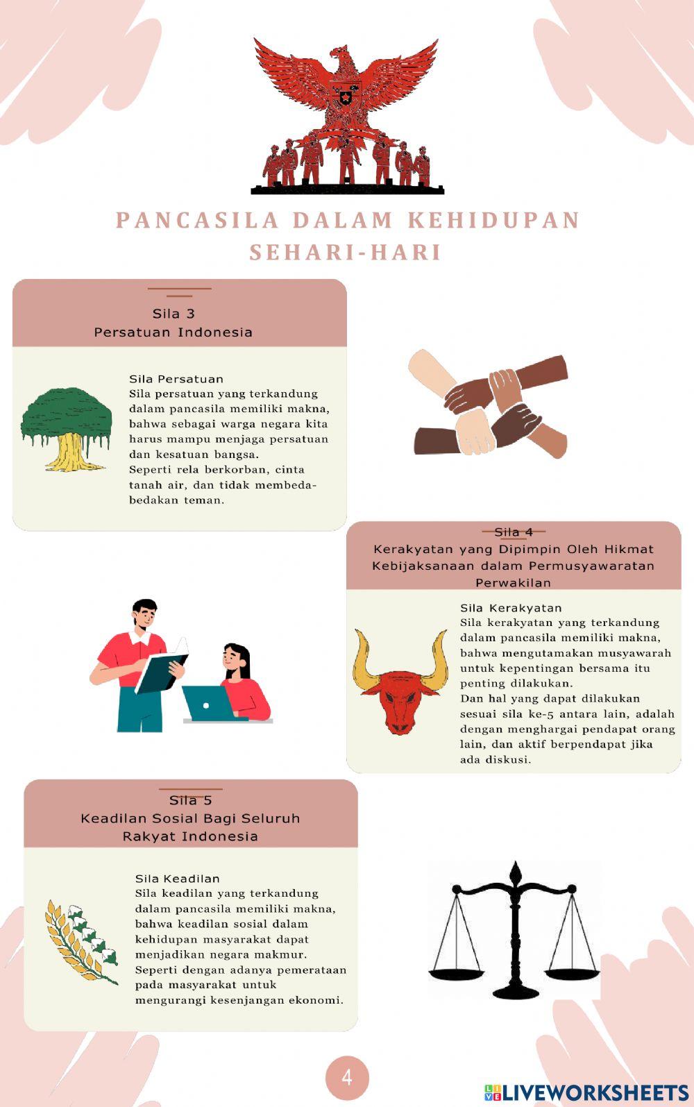 Nilai-Nilai Pancasila dalam Kehidupan Sehari-hari